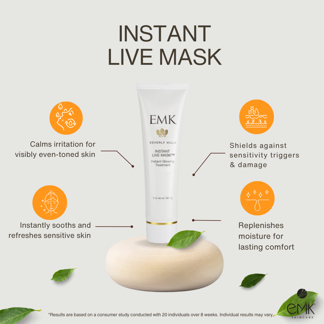 Instant Live Mask benefits infographic by EMK Skincare